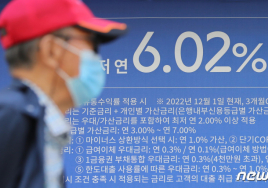 “얼마나 허리띠 더 졸라 매야 하나…” GDP 대비 가계 빚 세계 1위 한국