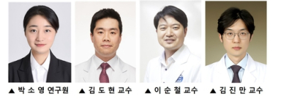 세브란스 공동연구팀 “세포 내 단백질 조절로 뼈·치아 재생 촉진 가능”