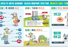86세 남성, 야외 진도기에 올해 첫 SFTS 사망