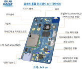 KAIST, 무선신호 약한 실내에서도 어린이·치매환자 쉽게 찾는 기술 개발