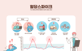의외로 혈당을 끌어올리는 음식들을 아시나요