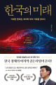 “지금이 ‘가계자산 포트폴리오 변화’의 적기”